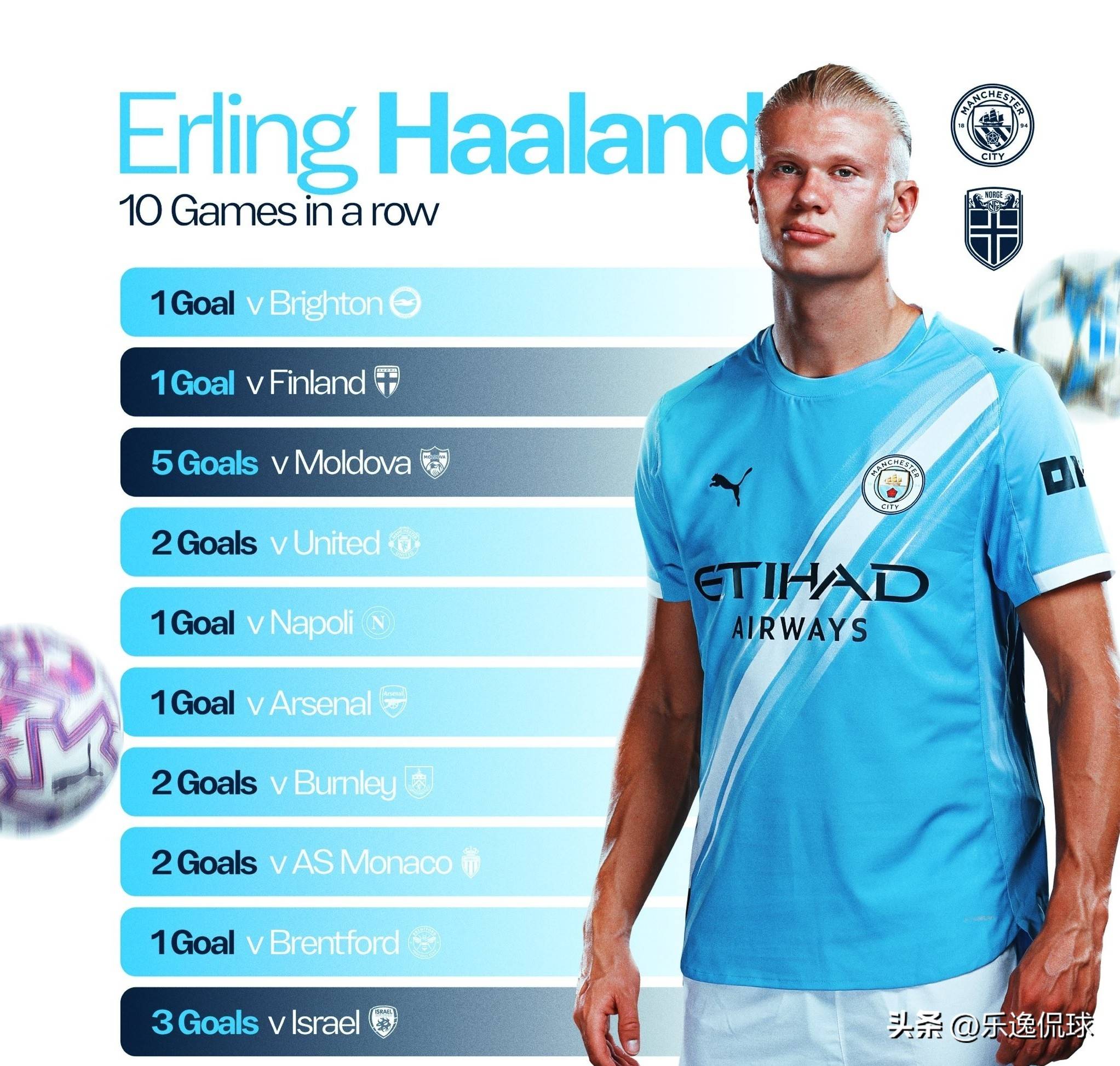 尤文新一届董事会成员名单：董事共9人，任期涵盖3个财年