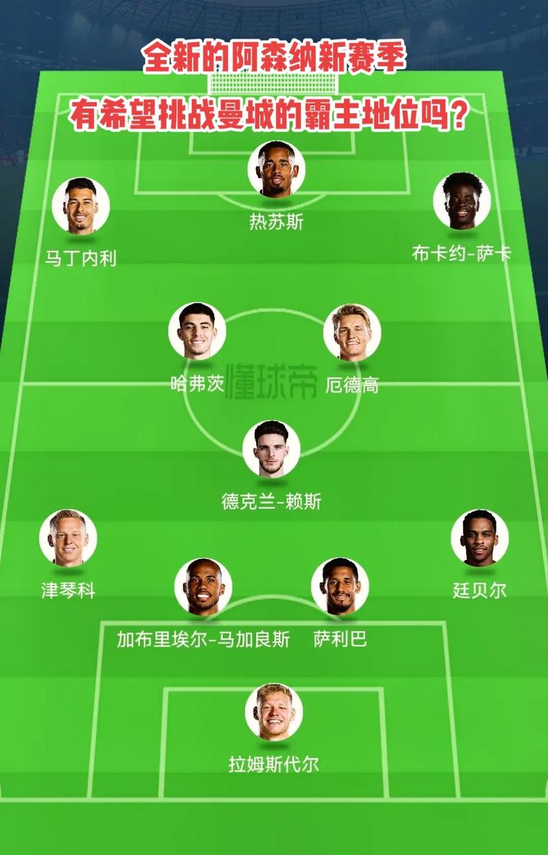 定位球10