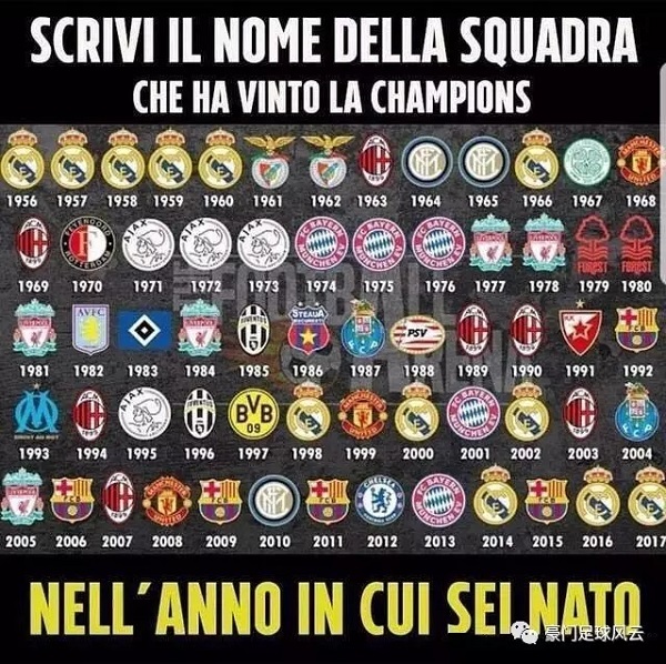 亚冠精英东亚区最新积分榜：海港继续垫底，成都跌至倒数第二（东亚区亚冠精英积分榜更新：海港仍居末位，成都下滑至倒数第二）